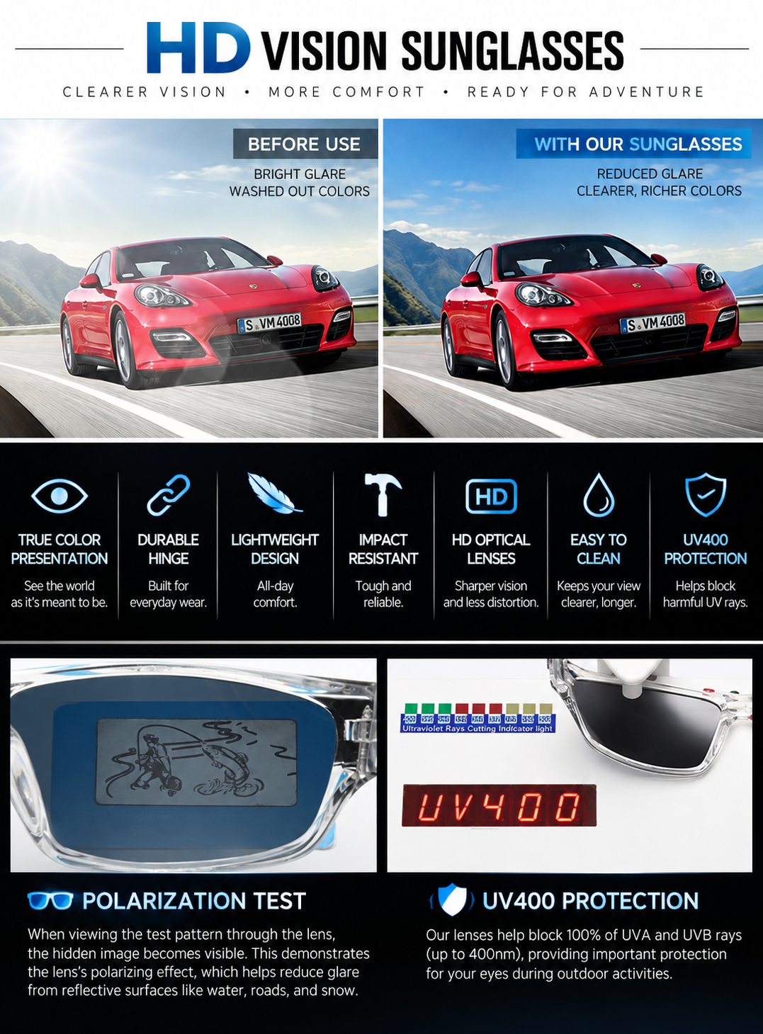Blue Current Sport Sunglasses